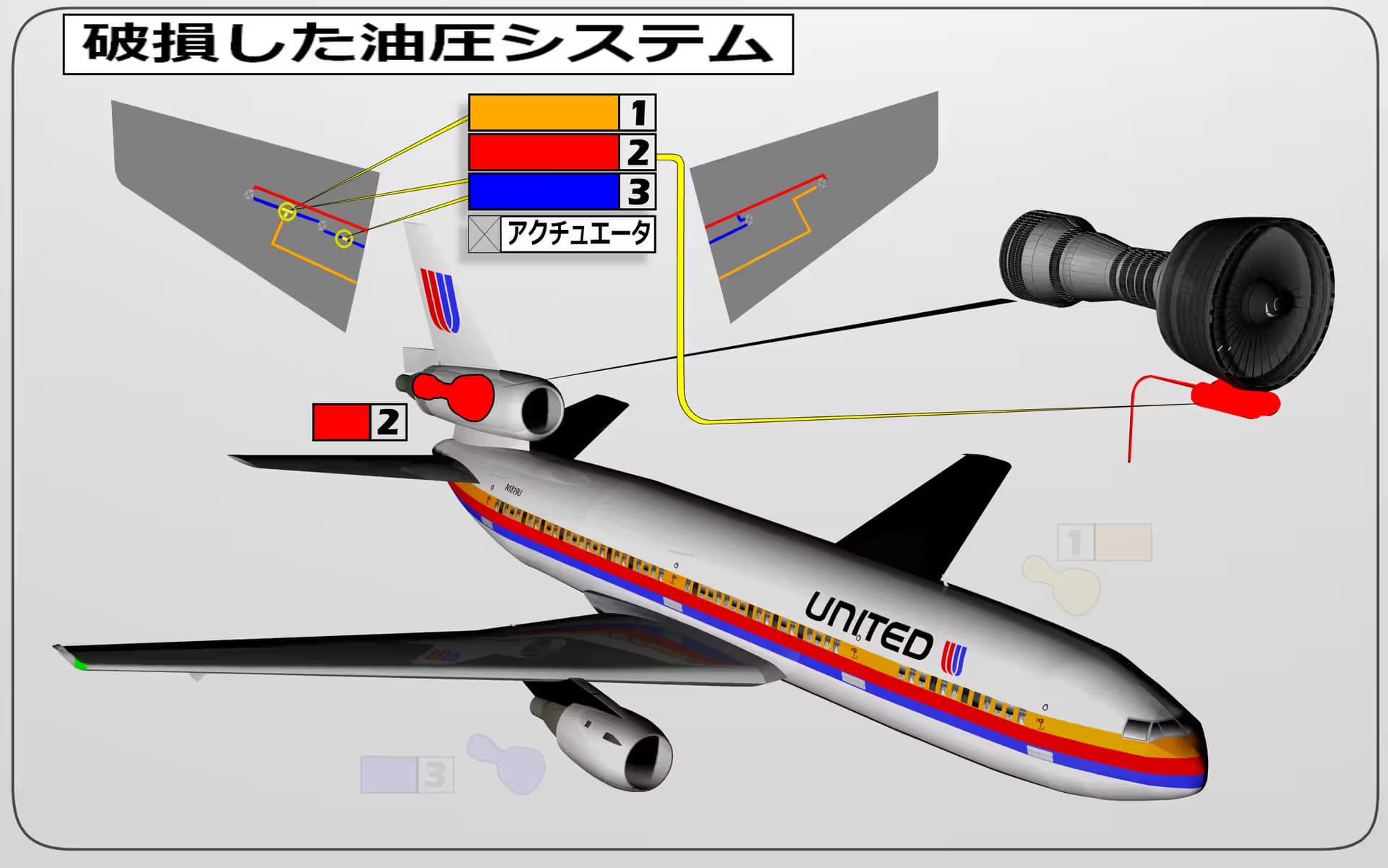 Unidentified — Aircraft