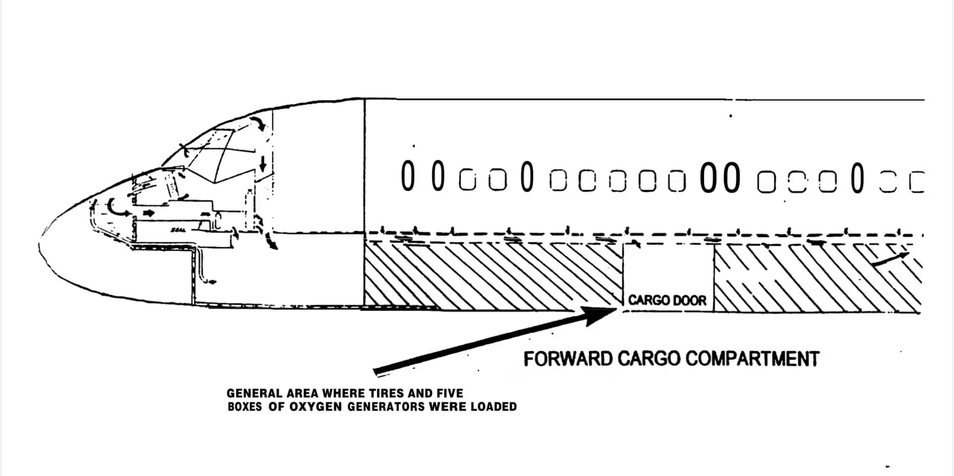 Unidentified — Aircraft