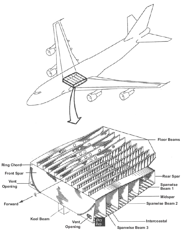 NTSB's best shot —